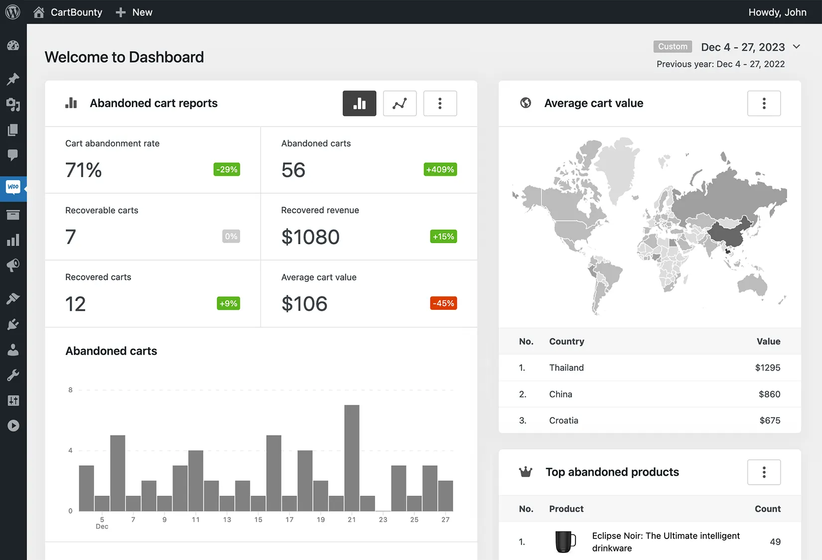 Abandoned cart reports for WooCommerce by CartBounty